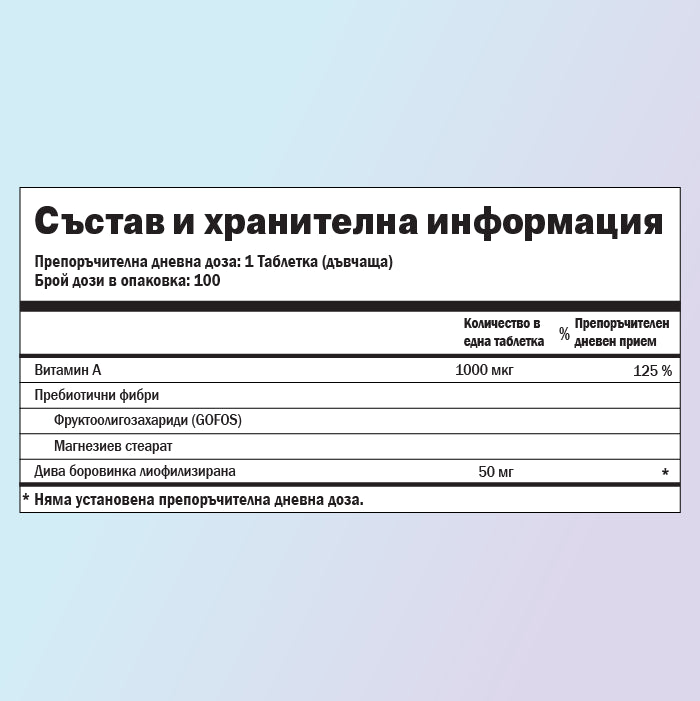 Витамин А хранителни стойности